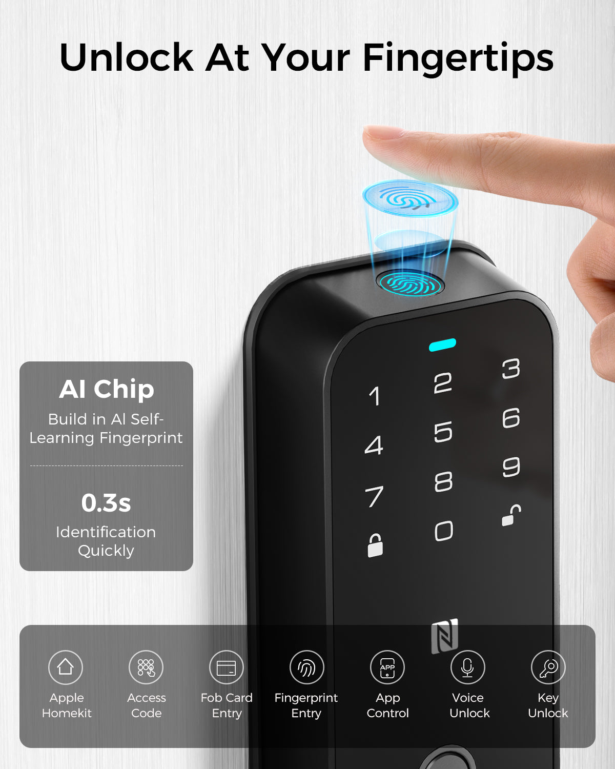 LNDU HK01 Keyless Entry Fingerprint Door Lock with Apple Home, Tap to Unlock,Smart Electronic Code Door Lock for Front Door or Back, Keypad Door Lock with Handle