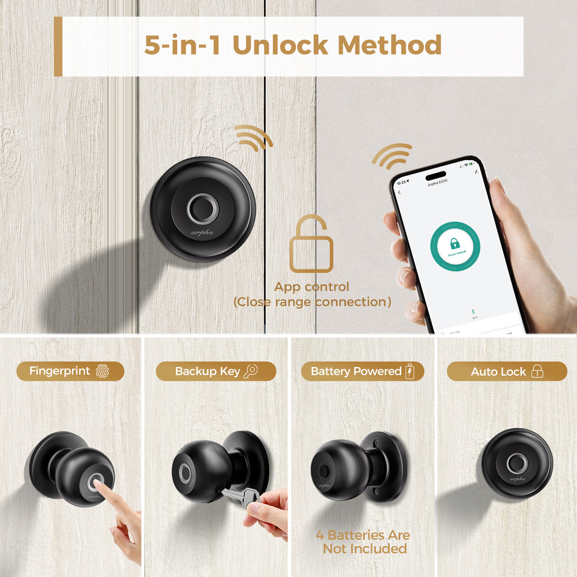 LNDU Smart Fingerprint Door Knob D258 with APP Control and Removable Batteries