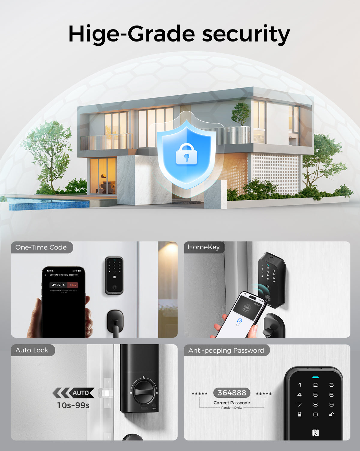 LNDU HK01 Keyless Entry Fingerprint Door Lock with Apple Home, Tap to Unlock,Smart Electronic Code Door Lock for Front Door or Back, Keypad Door Lock with Handle